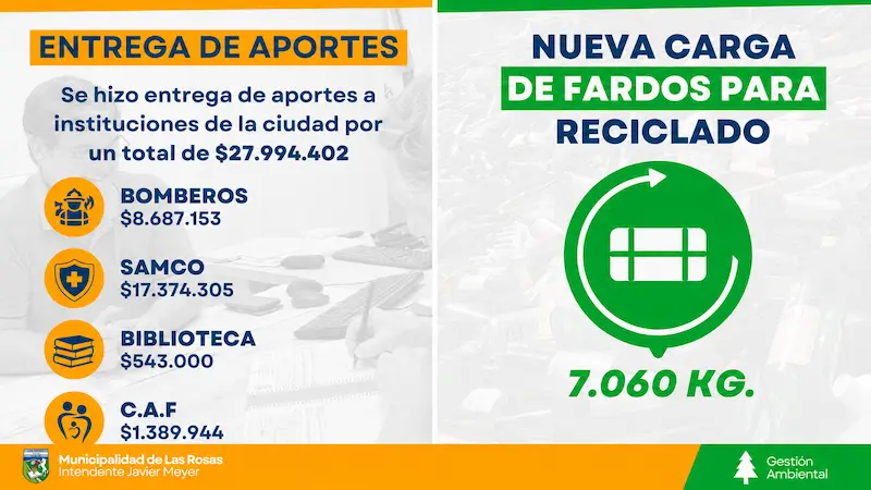 reciclaje aportes