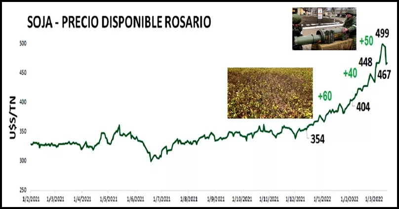 Imagen de referencia 21-03-2022