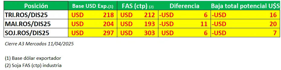 Imagen-3-Efecto-CTP-y-blend