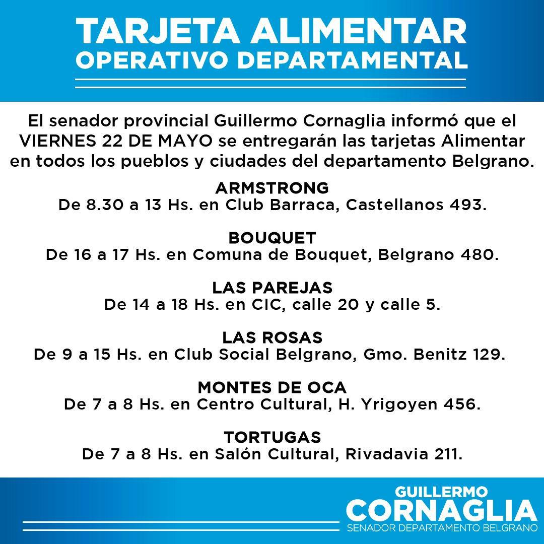 Cornaglia Tarjeta Alimentar redes - copia