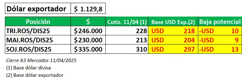 Imagen2-Efecto-blend